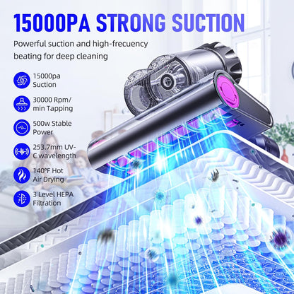 RocketCat Mattress Vacuum Cleaner, 15Kpa Powerful Suction Bed Vacuum Cleaner with UV, Ultrasonic & High Heat, Double-Cup Washable Filter Bins, Handheld Vacuums for Dust & Pet Hair(Corded)