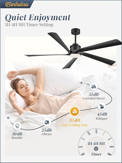 64 Inch Ceiling Fans with Lights and Remote,Smart Ceiling Fan with APP Control,Reversible DC Motor,Dimmable,5 ABS Blades,Black Indoor/Outdoor Modern Low Profile Ceiling Fan with Light